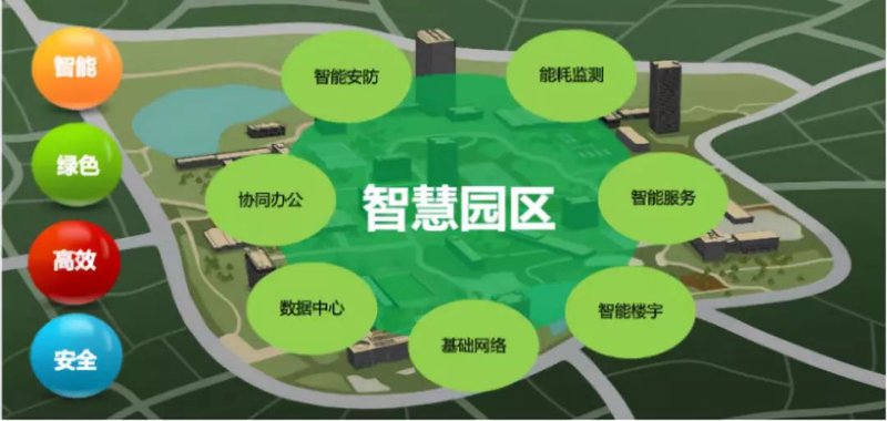 重庆物联网行业：技术创新与实践的前沿阵地